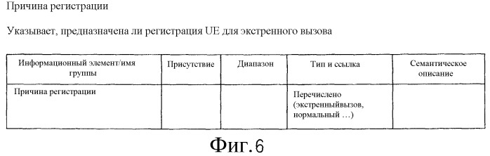 Система мобильной связи (патент 2497308)