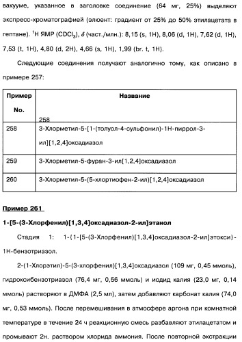 [1,2,4]оксадиазолы (варианты), способ их получения, фармацевтическая композиция и способ ингибирования активации метаботропных глютаматных рецепторов-5 (патент 2352568)