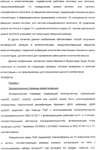 Выделенный полипептид, обладающий антивирусной активностью (варианты), кодирующий его полинуклеотид (варианты), экспрессирующий вектор, рекомбинантная клетка-хозяин, способ получения полипептида, антитело, специфичное к полипептиду, и фармацевтическая композиция, содержащая полипептид (патент 2321594)