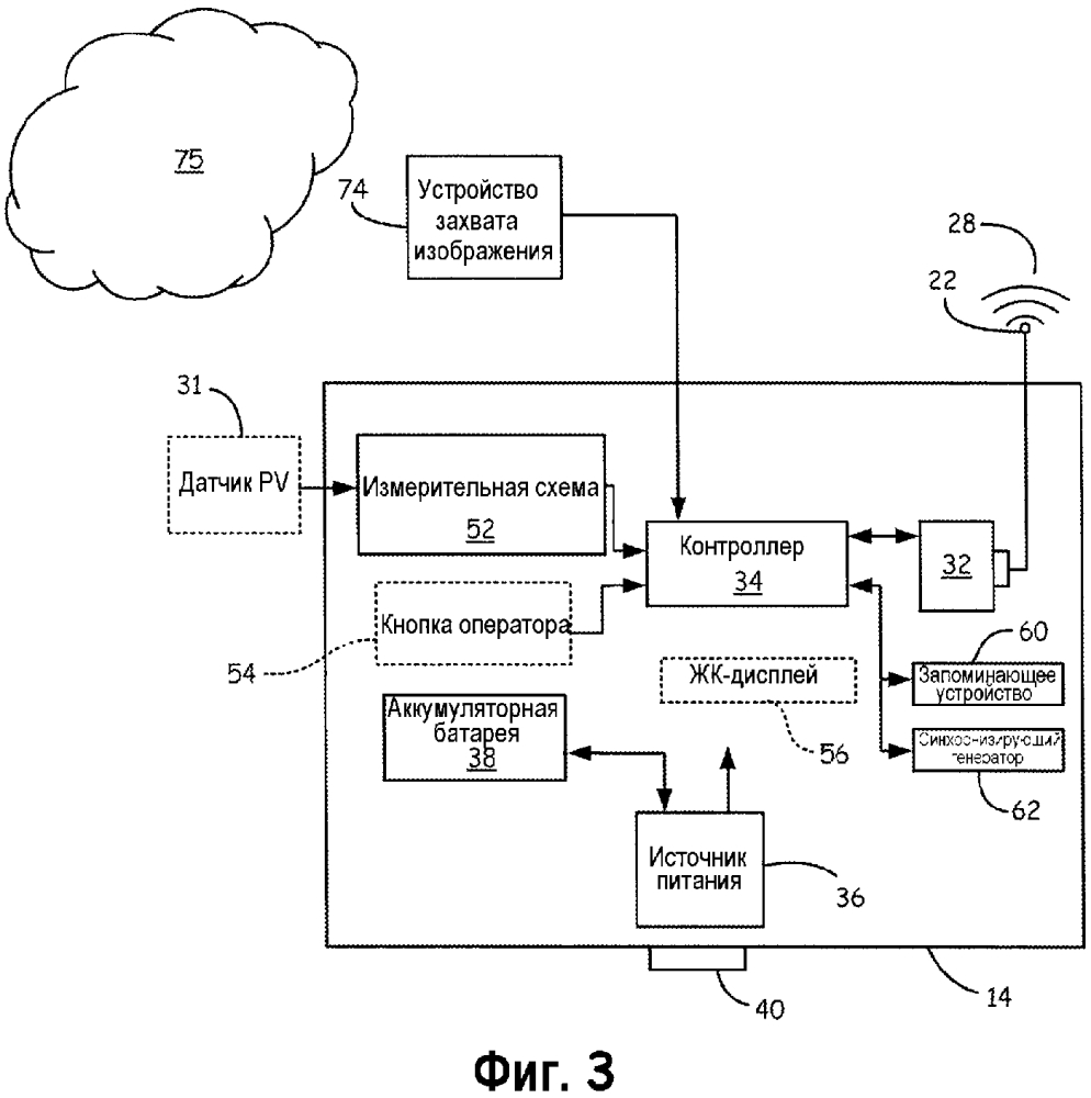 Беспроводное периферийное устройство производственного процесса с формированием изображений (патент 2631256)