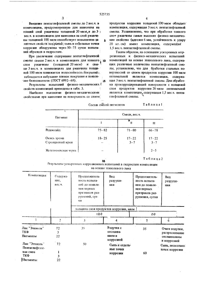 Композиция для защитного покрытия металлических поверхностей (патент 525735)