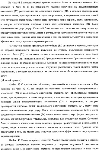 Слоистый блок оптического элемента и способ его изготовления, подсветка и жидкокристаллическое устройство отображения (патент 2421658)