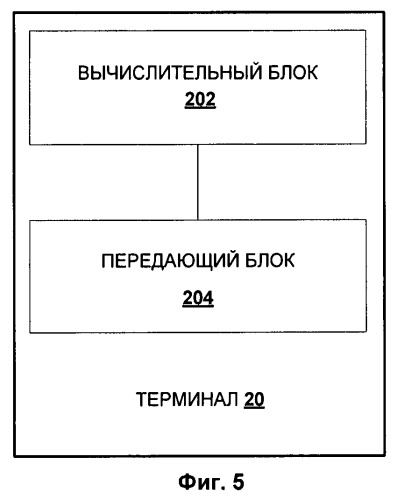 Способ адаптации канала, базовая станция и терминал в lte системе (патент 2486708)