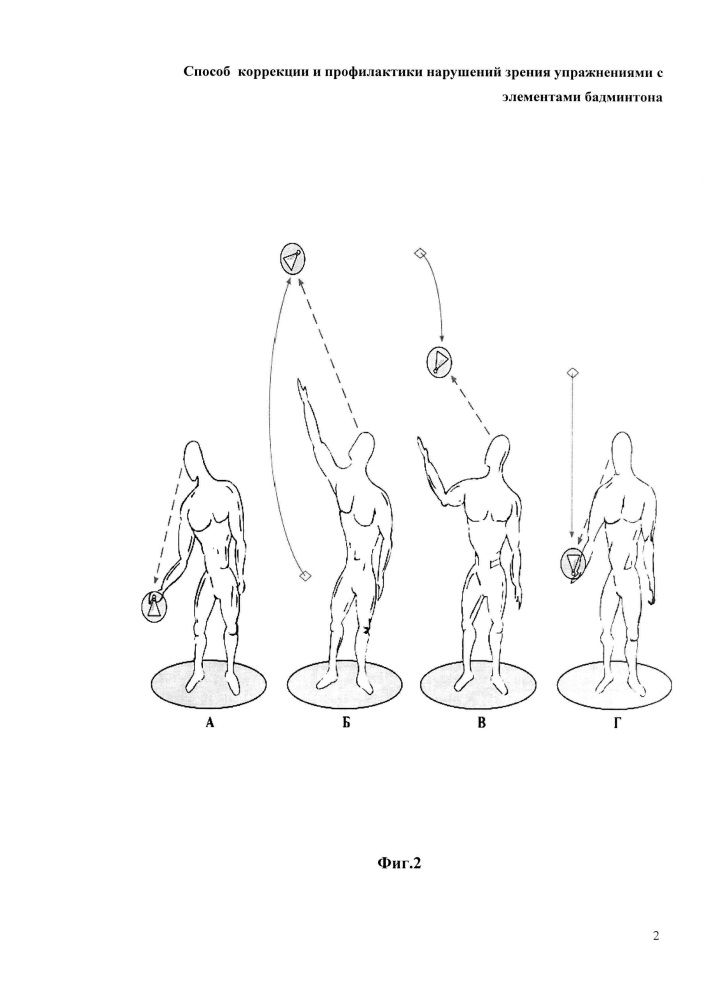 Способ коррекции и профилактики нарушений зрения упражнениями с элементами бадминтона (патент 2650589)