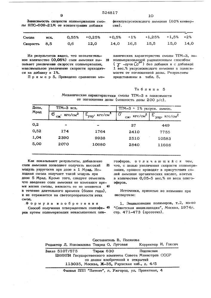 Способ получения отвержденных полиэфиров (патент 524817)