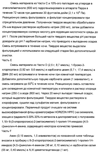 Оксизамещенные имидазохинолины, способные модулировать биосинтез цитокинов (патент 2412942)