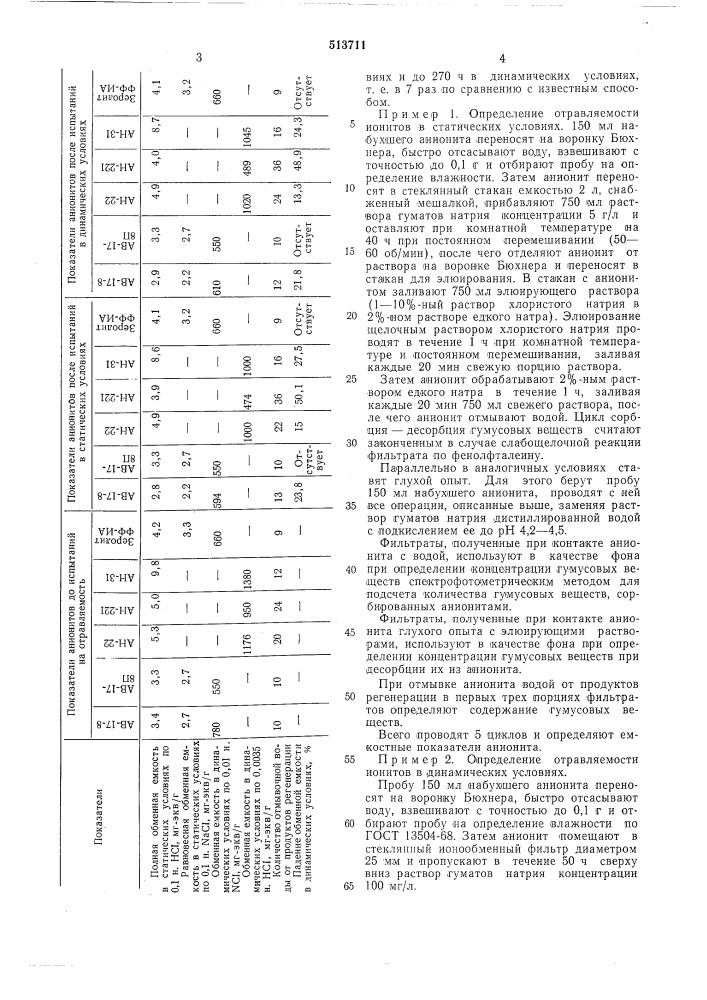 Способ определения отравляемости ионитов (патент 513711)