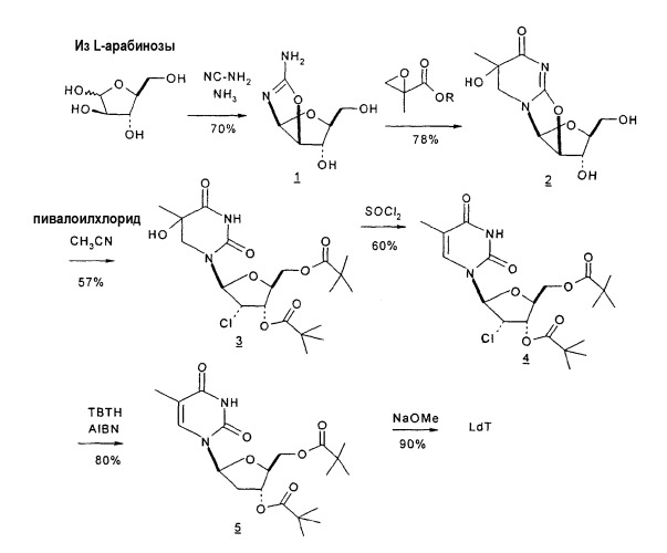 Синтез  -l-2&#39;-дезоксинуклеозидов (патент 2361875)
