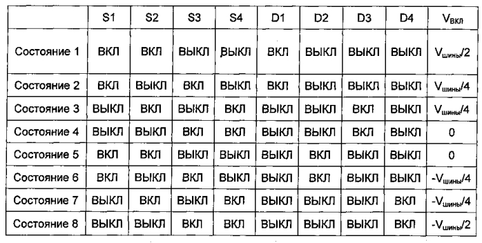 Пятиуровневый выпрямитель (патент 2584240)