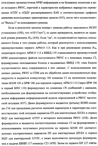 Исследовательский стенд-имитатор-тренажер &quot;моноблок&quot; подготовки, контроля, оценки и прогнозирования качества дистанционного мониторинга и блокирования потенциально опасных объектов, оснащенный механизмами интеллектуальной поддержки операторов (патент 2345421)