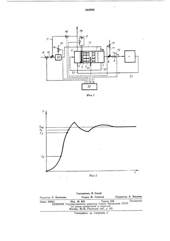Способ питания двигателя внутреннего сгорания (патент 464999)