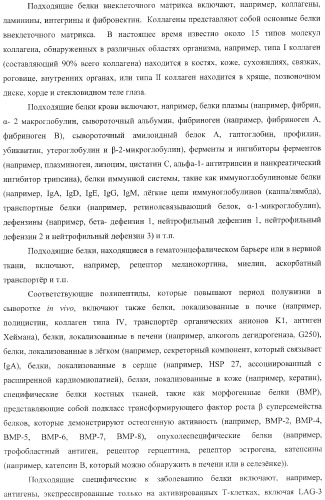 Способы лечения респираторного заболевания с применением антагонистов рецептора интерлейкина-1 типа 1 (патент 2411957)