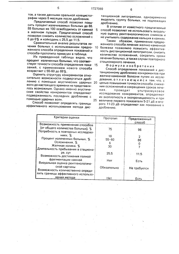 Способ определения показаний к дистанционному дроблению конкрементов при желчнокаменной болезни (патент 1727069)
