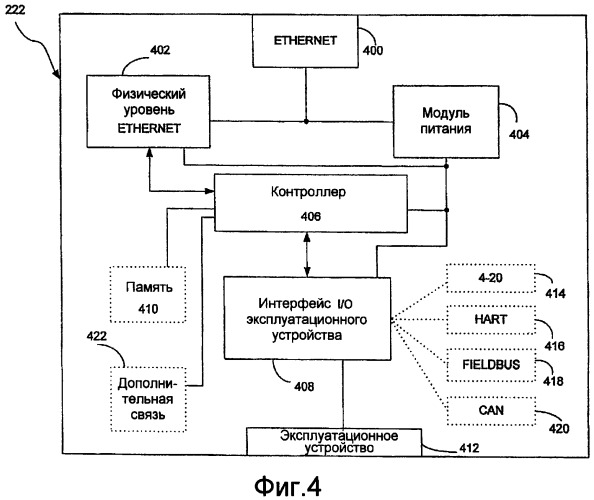 Эксплуатационное устройство с электропитанием через ethernet (патент 2427019)