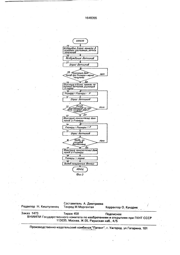 Устройство для диагностики нарушения кровообращения (патент 1648355)