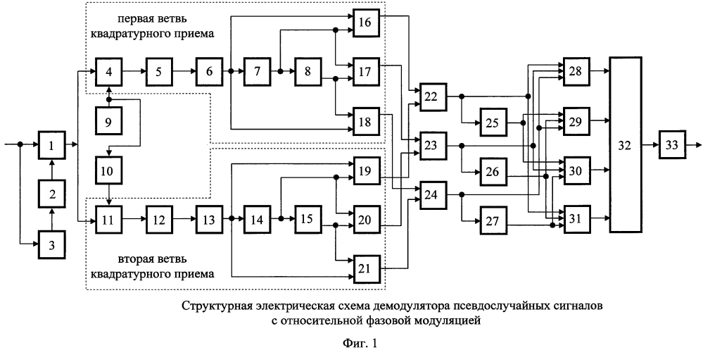 Фазовый демодулятор схема