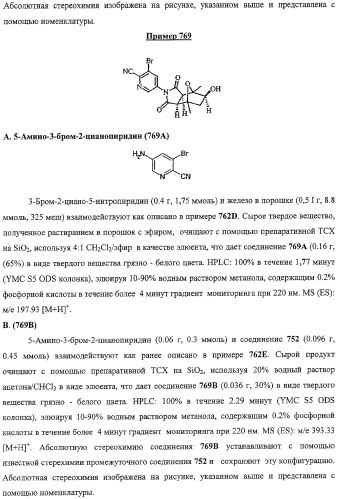 Конденсированные гетероциклические сукцинимидные соединения и их аналоги как модуляторы функций рецептора гормонов ядра (патент 2330038)