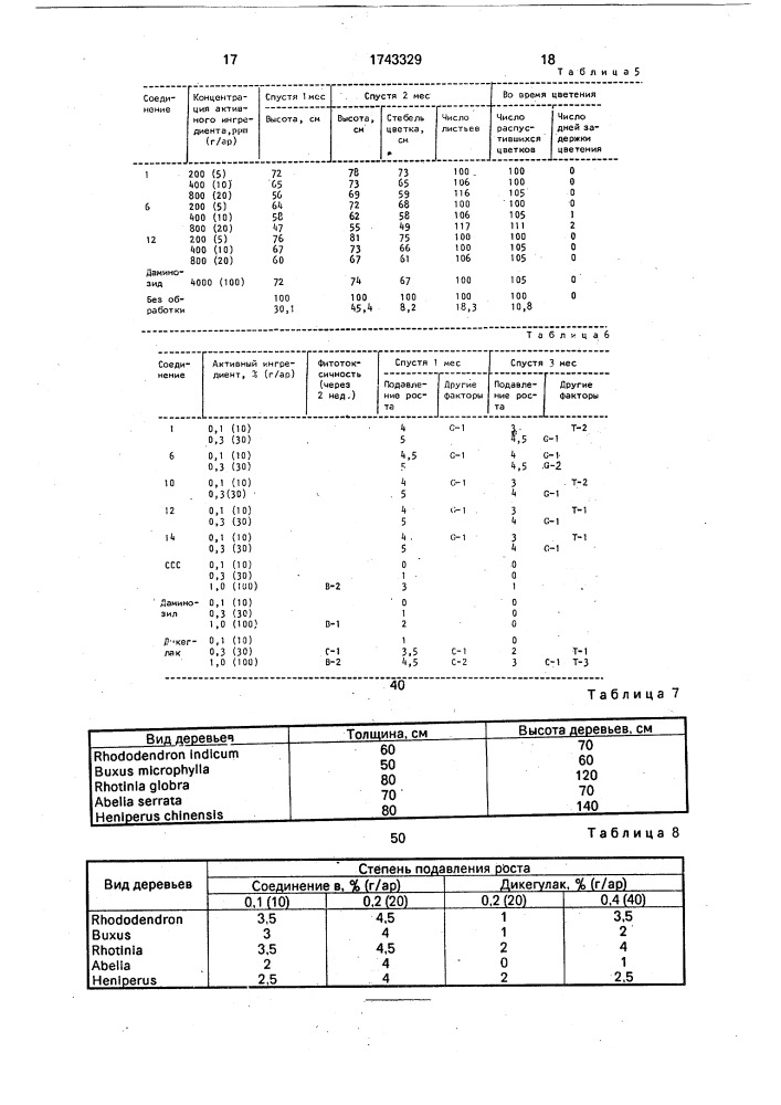 Способ регулирования роста растений (патент 1743329)