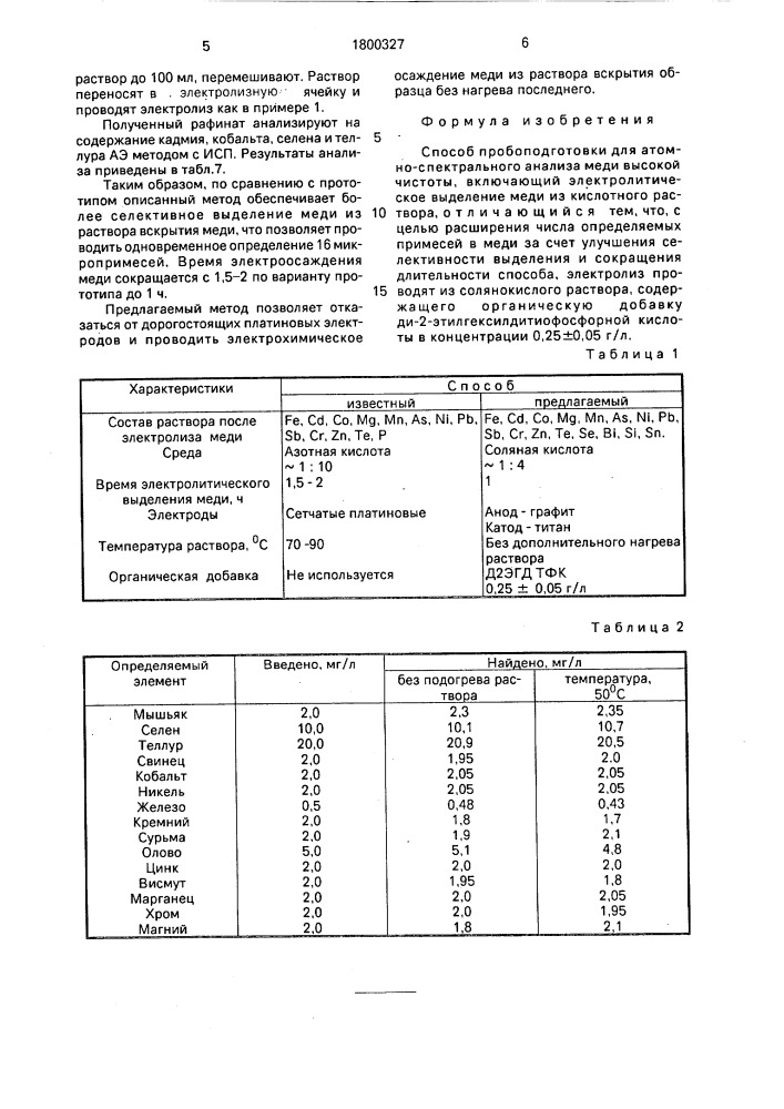 Способ пробоподготовки для атомно-спектрального анализа меди высокой чистоты (патент 1800327)