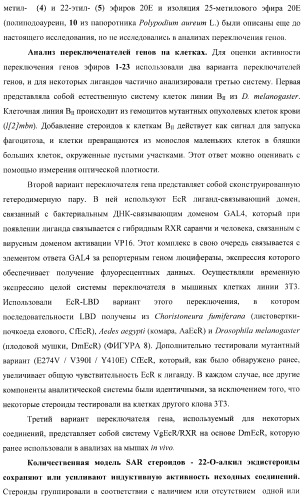 Стероидные лиганды и их применение для модуляции переключения генов (патент 2487134)