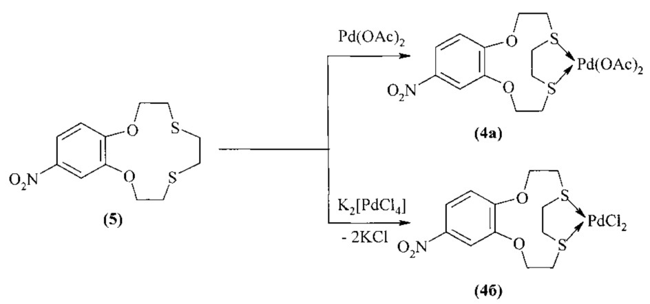 Способ получения хелатных цис-s,s-комплексов диацетат(дибромид)[ди-1,6-(3,5-диметилизоксазол-4-ил)-2,5-дитиагексан]палладия(ii) (патент 2637943)