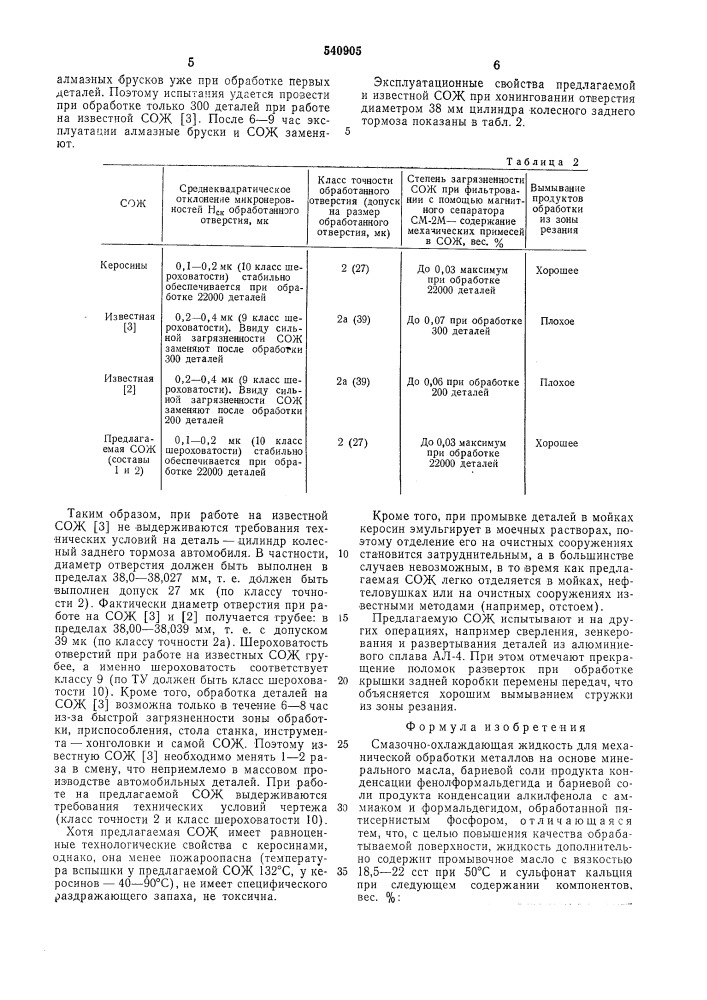 Смазочно-охлаждающая жидкость для механической обработки металлов (патент 540905)