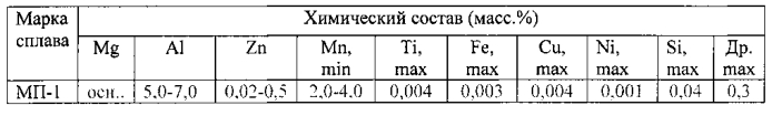 Скребок центратор-протектор (патент 2553806)