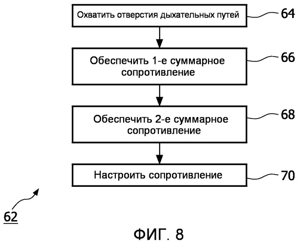 Система и респираторное приспособление для поддержания положительного давления в дыхательных путях пациента (патент 2537062)