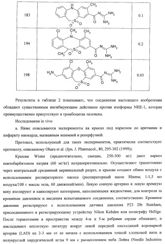 Трициклические гуанидиновые производные как ингибиторы натрий-протонного обмена (патент 2390521)