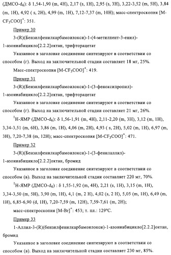 Карбаматные производные хинуклидина, фармацевтическая композиция на их основе и применение (патент 2321588)