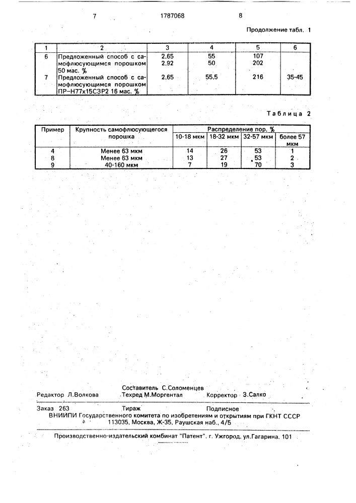 Способ получения пористого материала (патент 1787068)