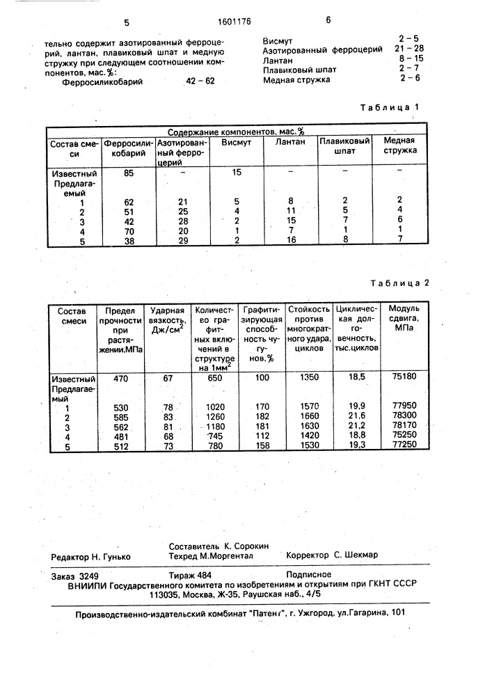 Графитизирующая смесь (патент 1601176)