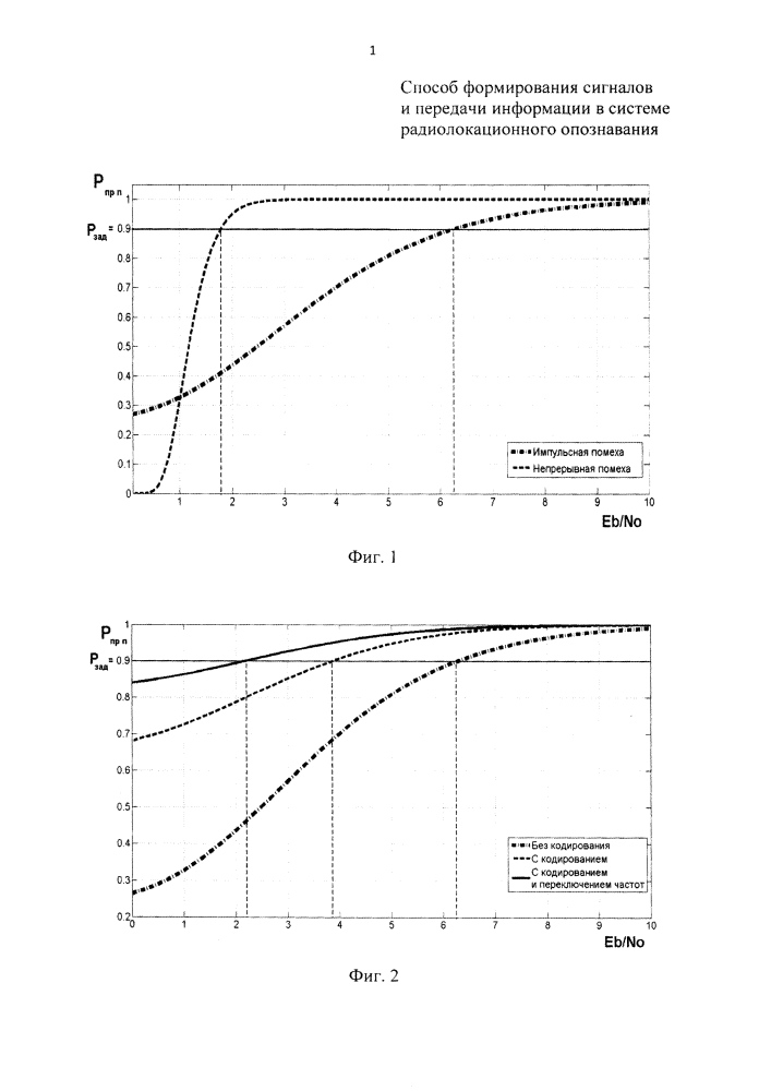 Способ формирования сигналов и передачи информации в системе радиолокационного опознавания (патент 2609525)