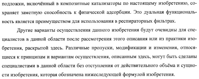 Гетерогенная композитная углеродистая каталитическая система и способ, использующий каталитически активное золото (патент 2372985)