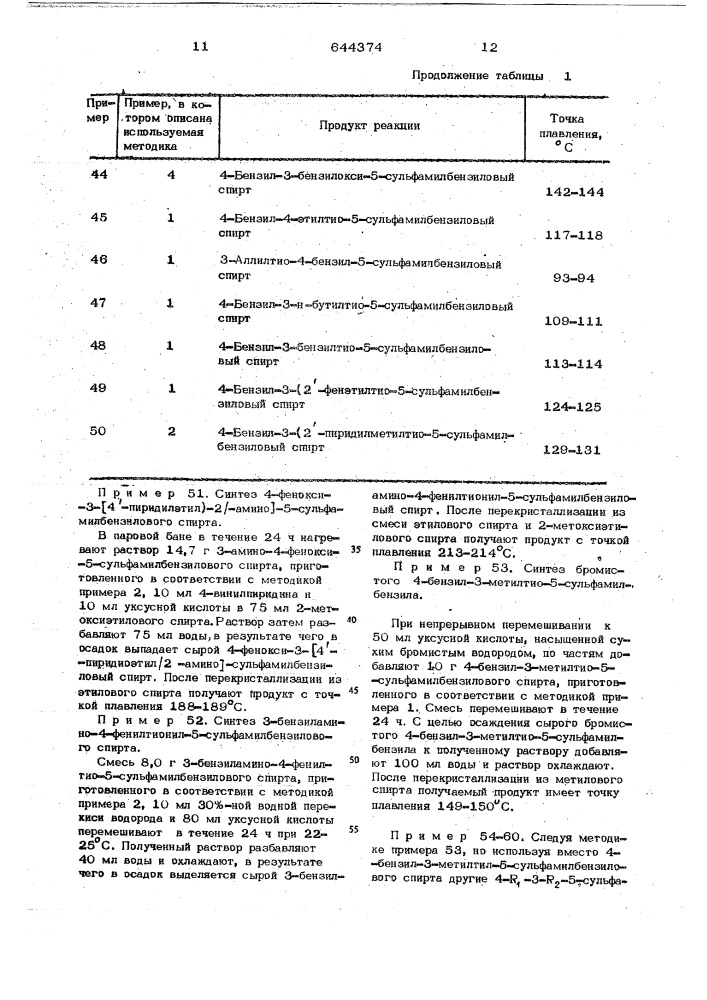 Способ получения производных сульфамилбензиламина или их солей (патент 644374)