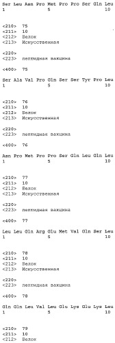 Вакцины на основе пептида foxp3 (патент 2473557)