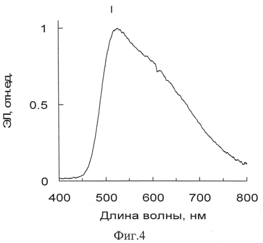 Электролюминесцентное устройство (патент 2551675)