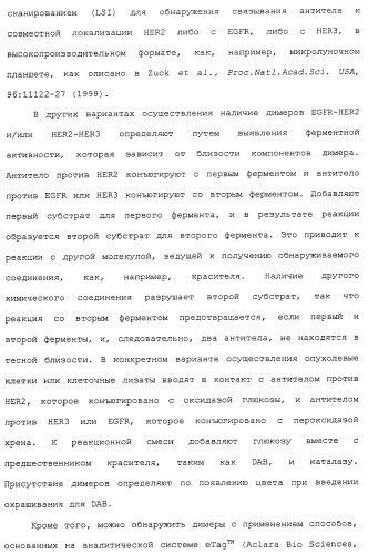Продление времени до прогрессирования заболевания или продолжительности жизни у онкологических больных с применением ингибиторов димеризации her (патент 2404806)