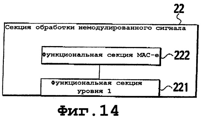 Способ управления мощностью передачи и система мобильной связи (патент 2368080)