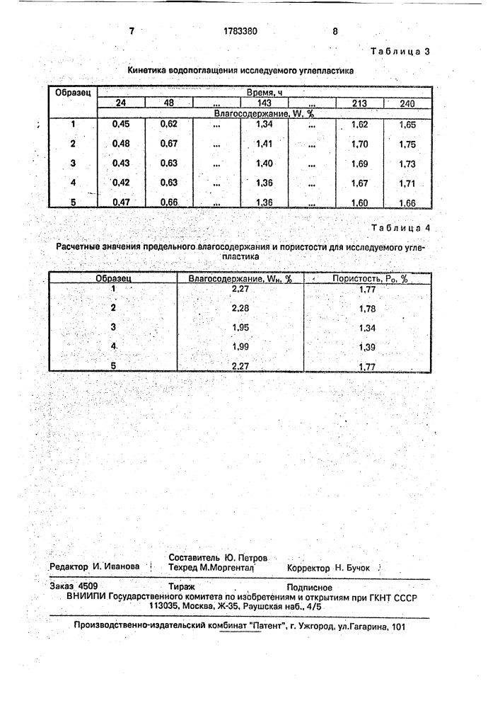 Способ определения пористости (патент 1783380)