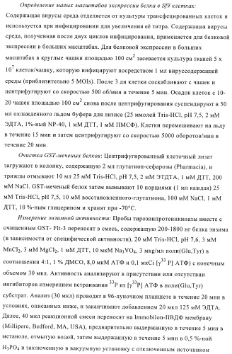 Производные диарилмочевины, применяемые для лечения зависимых от протеинкиназ болезней (патент 2369605)