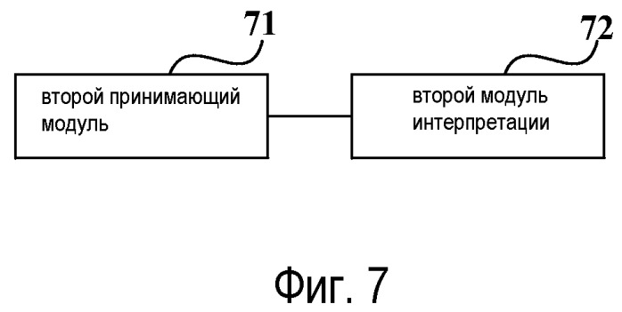 Способы, системы и устройства для получения, интерпретации и подтверждения состояния приема данных (патент 2495531)