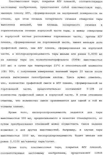 Пластмассовая тара, покрытая алмазоподобной углеродной пленкой, устройство для изготовления такой тары и способ изготовления такой тары (патент 2336365)