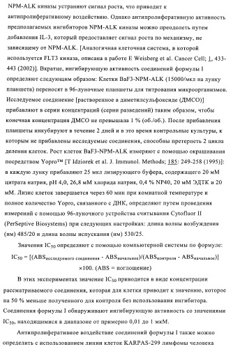 2,4-ди(фениламино)пиримидины, применимые при лечении неопластических заболеваний, воспалительных нарушений и нарушений иммунной системы (патент 2400477)