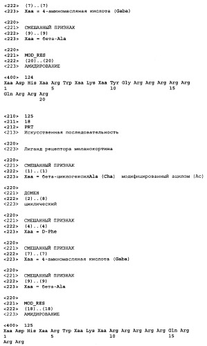 Лиганды рецепторов меланокортинов (патент 2401841)