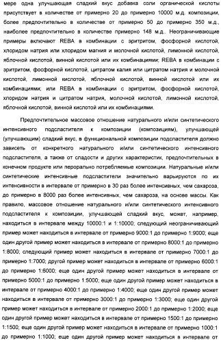 Композиция интенсивного подсластителя с глюкозамином и подслащенные ею композиции (патент 2455854)