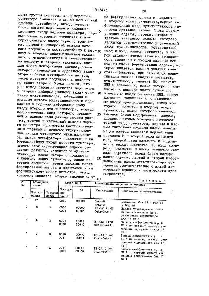 Программно-управляемый цифровой фильтр (патент 1513475)