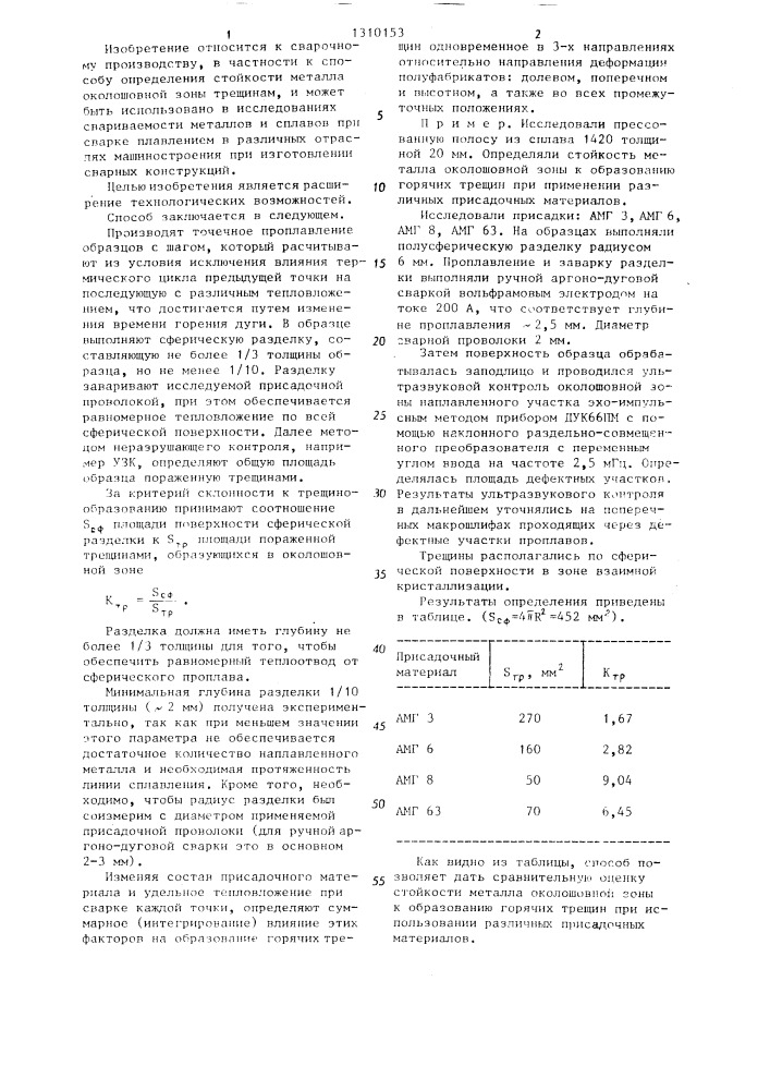 Способ определения стойкости металла околошовной зоны к образованию горячих трещин (патент 1310153)