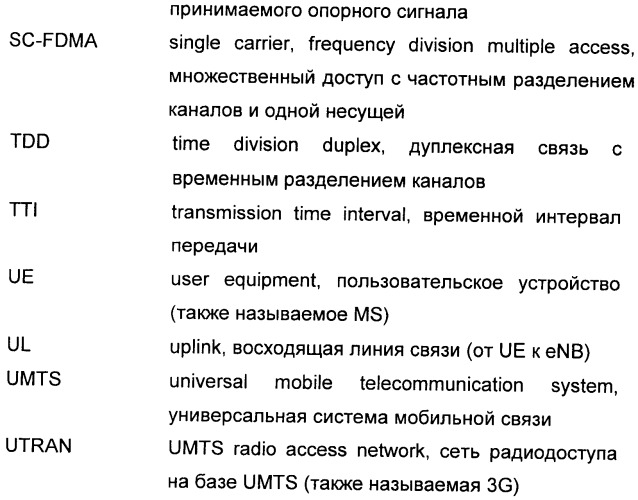 Передача отчетов об измерениях соседних сот (патент 2490826)