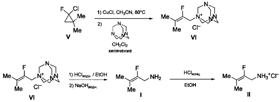 Способ получения 2-фтор-3-метилбут-2-ениламина или его гидрохлорида (варианты) (патент 2610281)